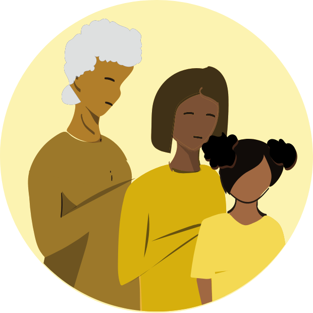 Icon with graphic of an older woman next to a middle-aged woman who is next to a young girl