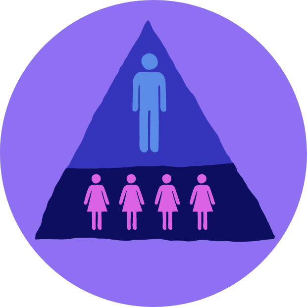 Icon with graphic of a pyramid with one male on top and four females below
