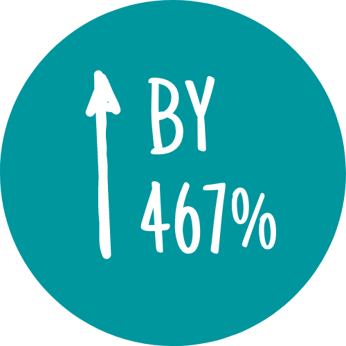 Icon showing a graphic of an arrow pointed upwards next to by 467%