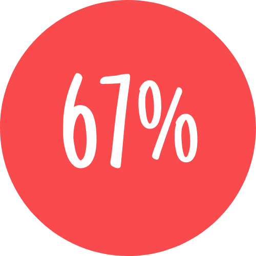 Icon showing 67%