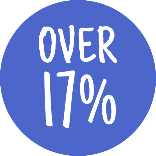 Icon showing over 17%