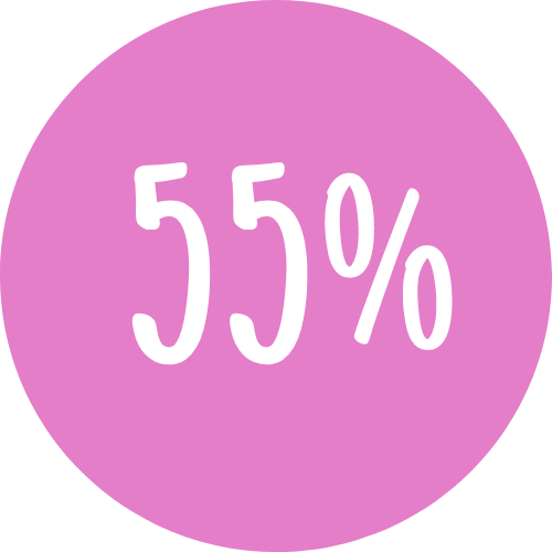 Icon showing 55%