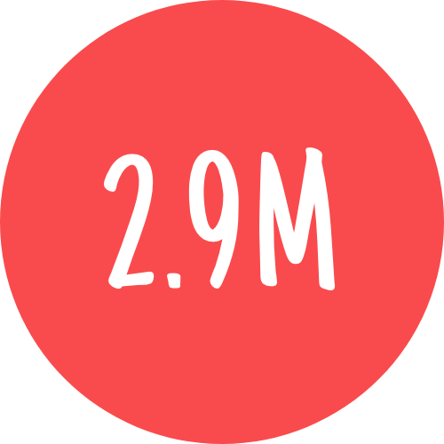 Icon showing 2.9M
